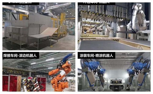 中國在俄羅斯投資最大制造業項目,長城圖拉工廠即將竣工投產