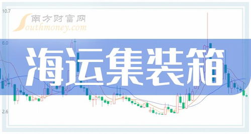 海運集裝箱 板塊概念股,哪些公司有望受益 2023 12 22